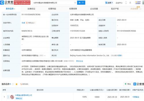 華夏基金成立信息服務公司，注冊資本1億元，專注數據處理服務