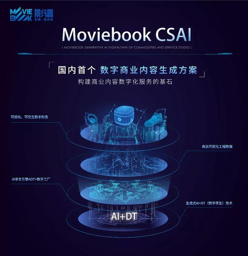 國內(nèi)首個數(shù)字商業(yè)內(nèi)容生成方案問世，雋賜投資助力數(shù)字技術(shù)服務(wù)創(chuàng)新