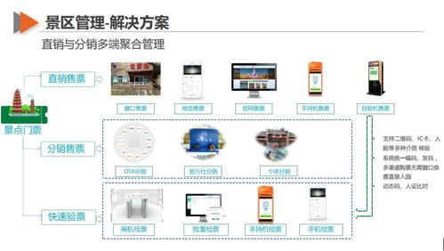 數字科技賦能文旅新體驗——廣州自然源數字化科技亮相CAAPA國際旅游休閑展