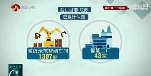 江蘇軟件和信息技術服務業(yè)邁上萬億臺階 數(shù)字賦能驅動“江蘇智造”全產業(yè)鏈升級