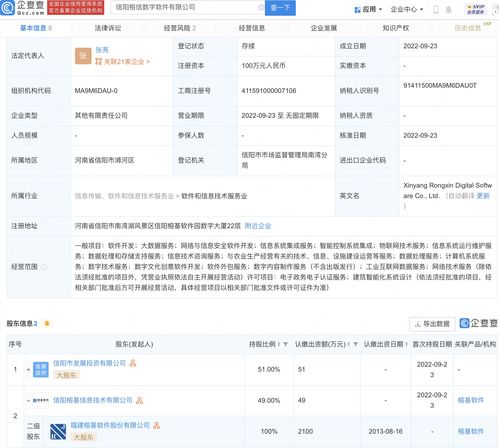榕基軟件布局數(shù)字產(chǎn)業(yè)新賽道，投資設(shè)立專業(yè)數(shù)字技術(shù)服務(wù)公司